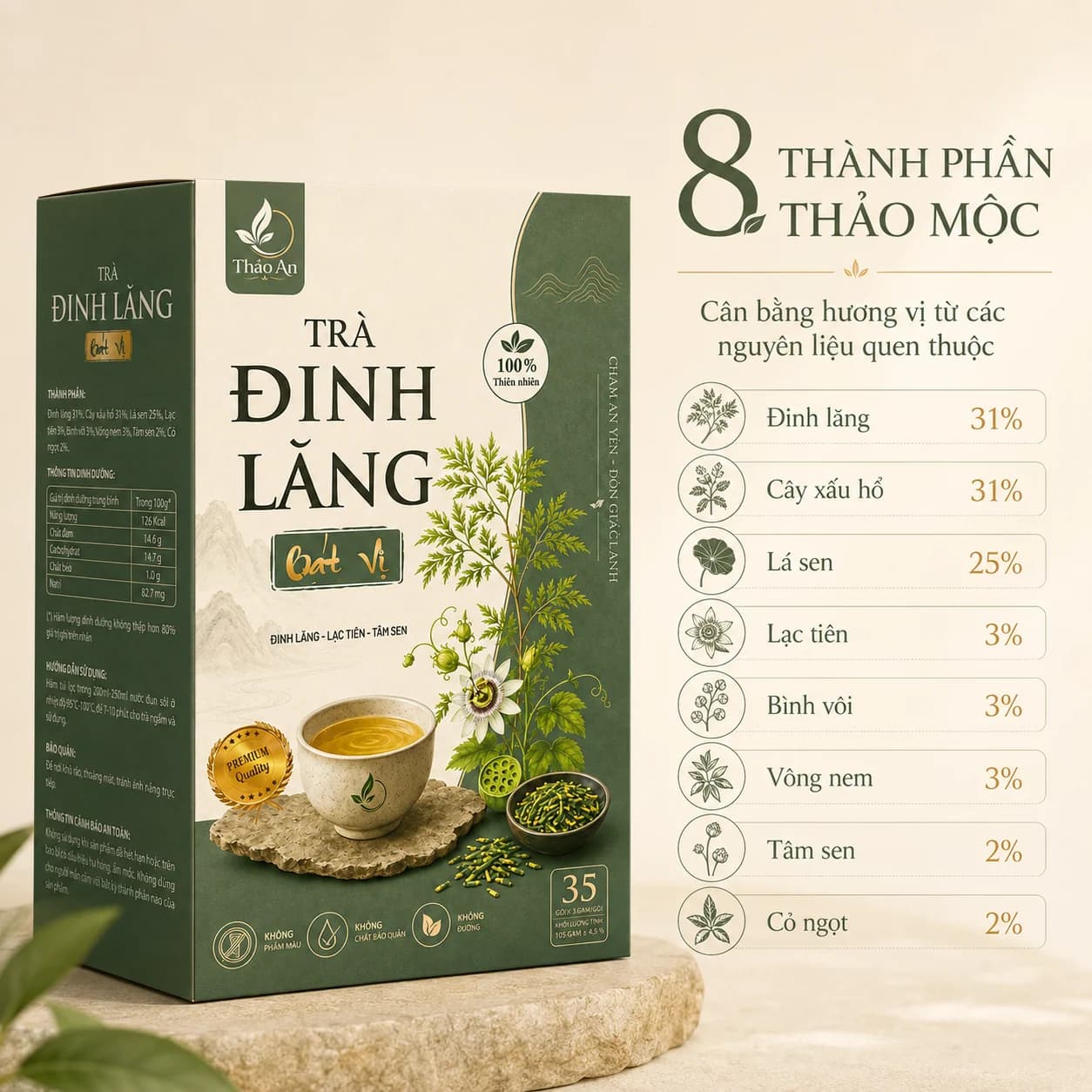 Infographic tỷ lệ 8 thành phần thảo mộc của Trà Đinh Lăng Bát Vị